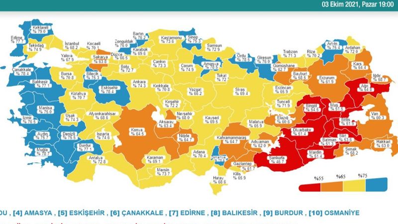 3 Ekim Türkiye'nin korona tablosu