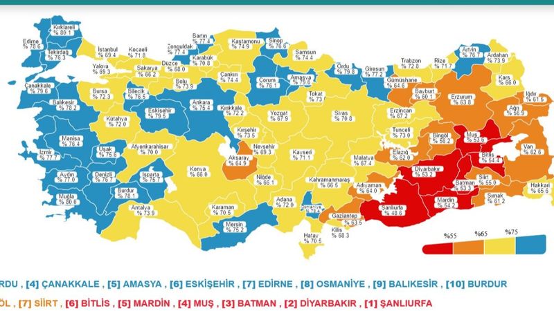 9 Ekim Türkiye'nin koronavirüs tablosu