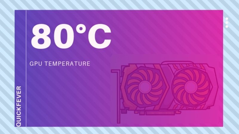 Windows'ta ekran kartı sıcaklığını öğrenmenin 3 yolu