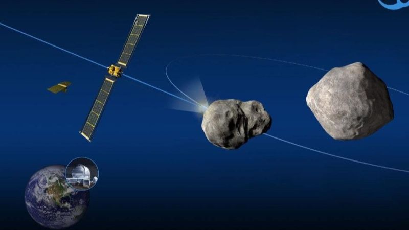 Göktaşını vuracak NASA uzay aracı fırlatıldı