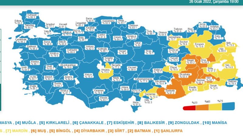26 Ocak koronavirüs tablosu
