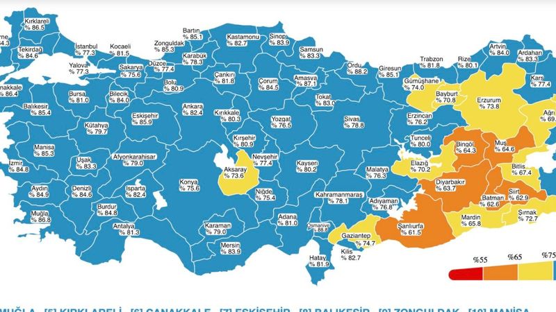 6 Şubat Türkiye'nin korona tablosu