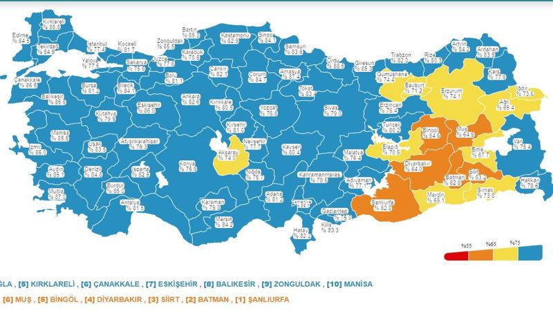 20 Şubat Türkiye'nin korona tablosu