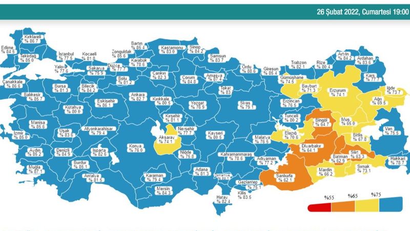 26 Şubat Türkiye'nin korona verileri