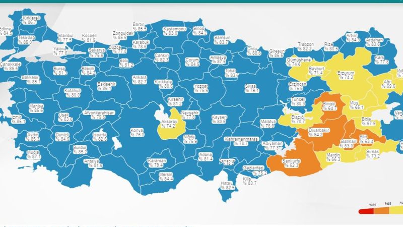 6 Mart Türkiye'nin korona tablosu