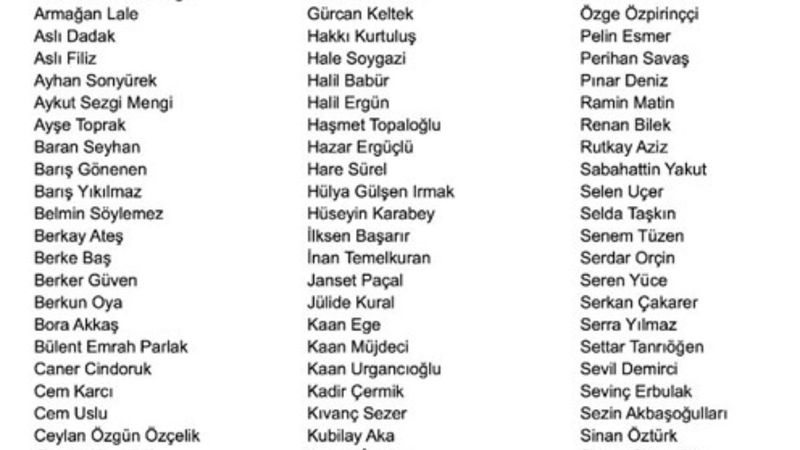 117 sinemacıdan Gezi bildirisi