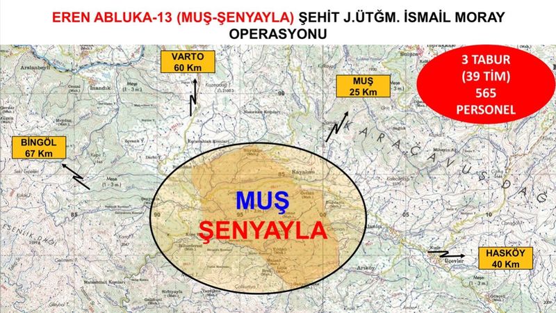 Eren Abluka-13 operasyonu başladı