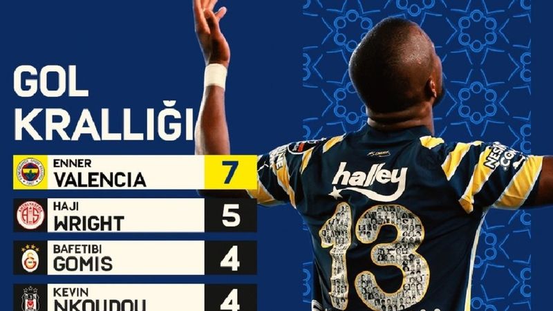 Süper Lig resmi Twitter hesabı linç ediliyor