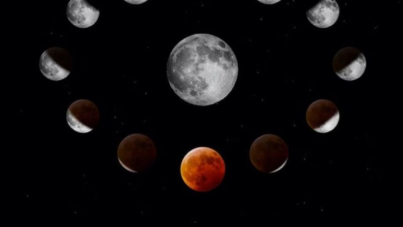 Ay Tutulması ne zaman, Türkiye'den görülecek mi?