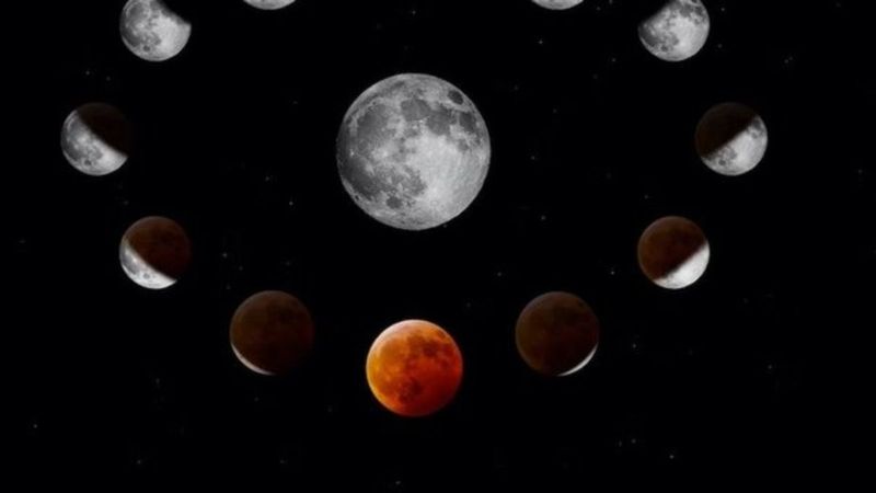 Ay Tutulması Türkiye'den izlenebilecek mi?