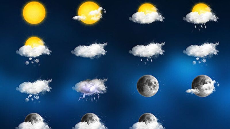 Bugün hava nasıl olacak? 