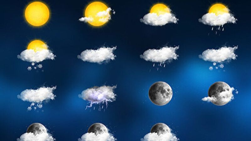 13 Ocak 2023 hava durumu: Bugün hava nasıl? 