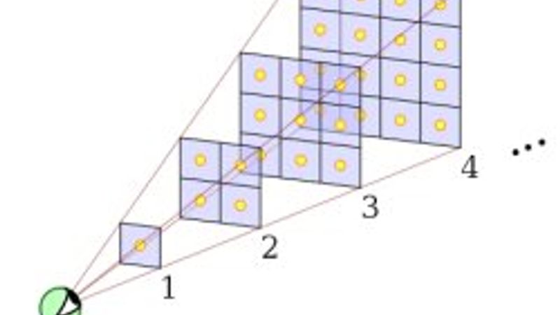 Olbers Paradoksu nedir?