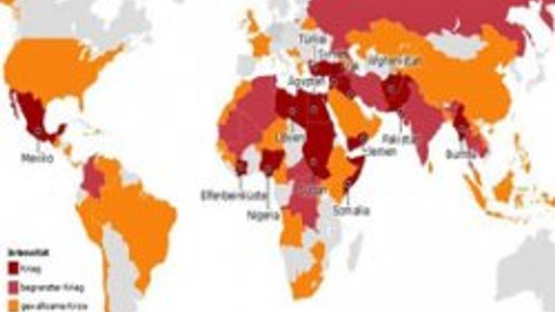 Türkiye savaşta olan ülkeler arasında