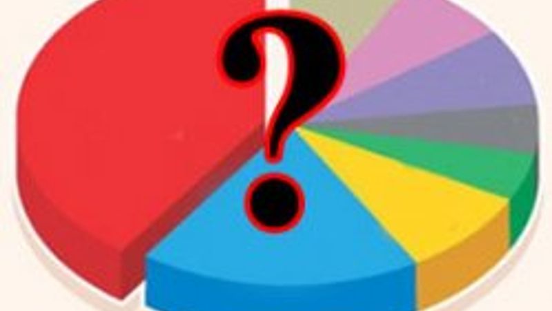 Pollmark'ın son seçim anketi