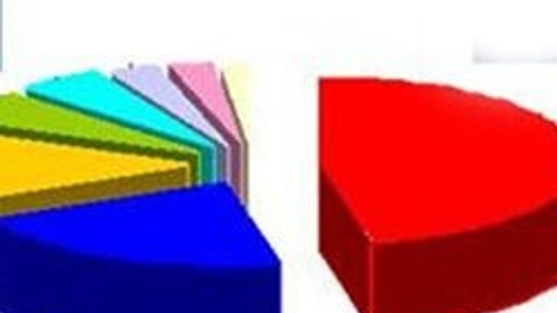 MetroPoll'ün bugün seçim olsa anketi