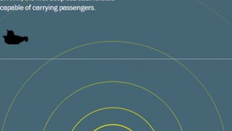 Malezya uçağı ne kadar derinde