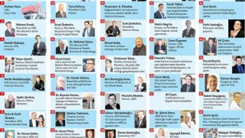 ABD'nin en etkili 50 Türk'ü belli oldu