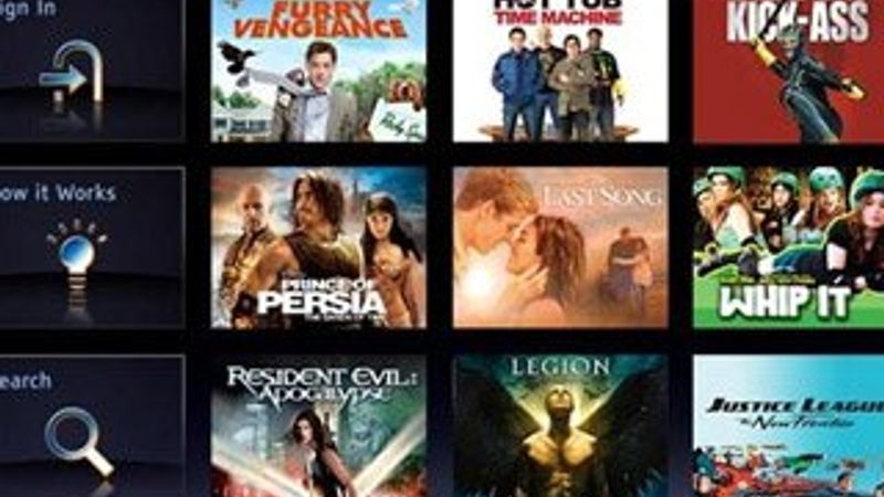 Sony Pictures'ın filmleri torrente düştü