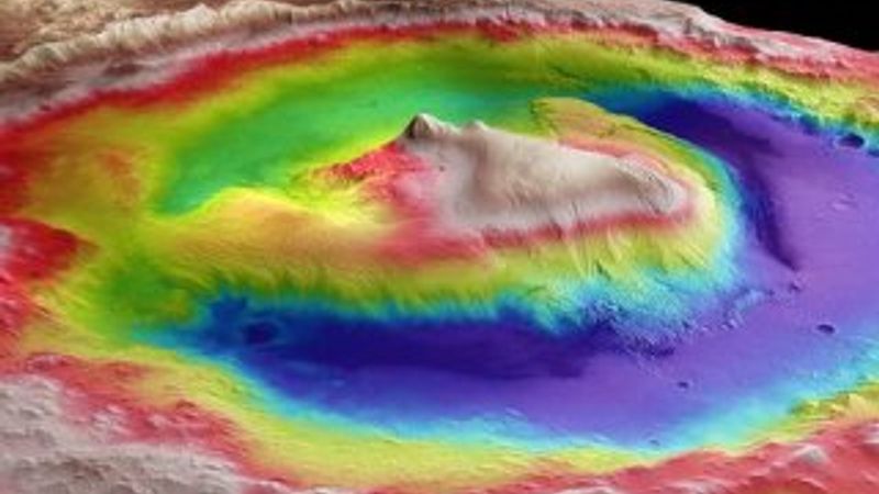 Mars'ı gözlemleyen Curiosity önemli bulgulara ulaştı