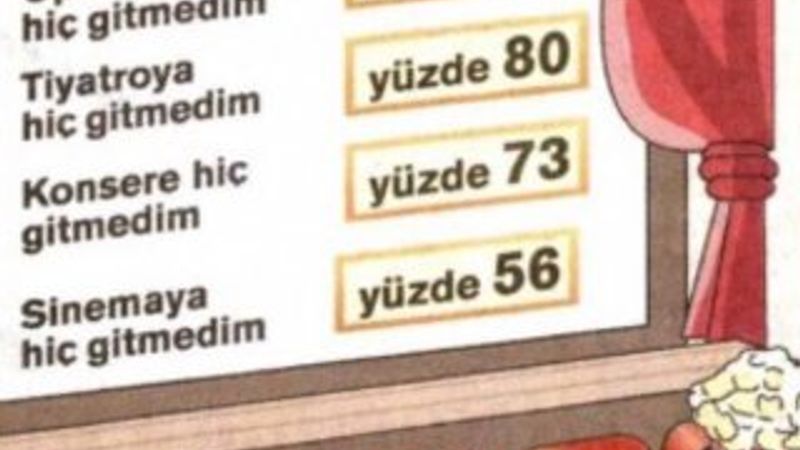 Posta'dan halkı aşağılayan manşet