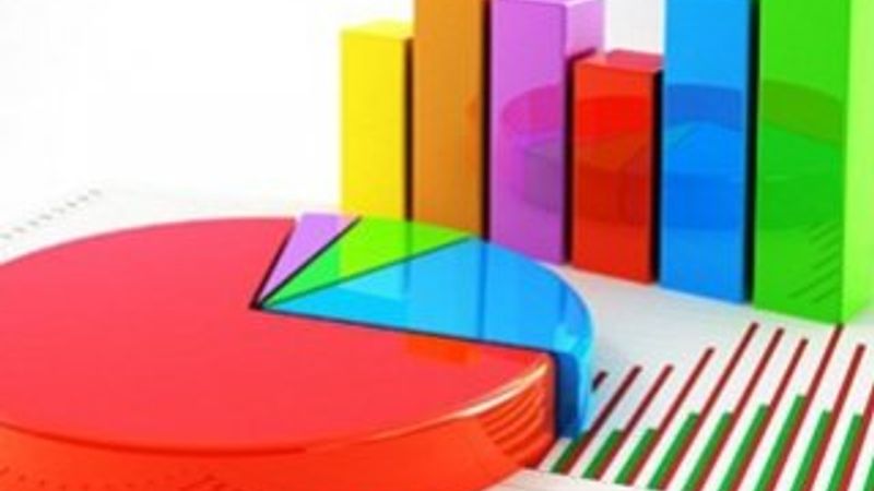 Cumhurbaşkanlığı seçiminden sonra partilerde oy dağılımı