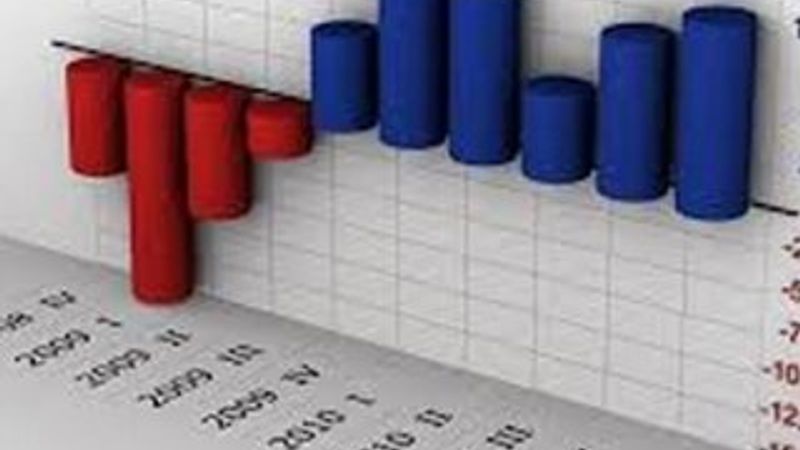 TÜİK büyüme rakamlarını açıkladı