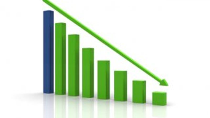 Dış ticaret açığı düştü