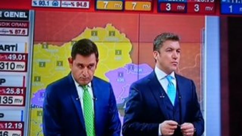 Fatih Portakal ve Küçükkaya'nın morali bozuldu