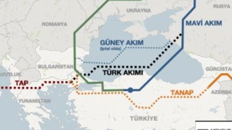 Macarların gözü Türk Akımı projesinde