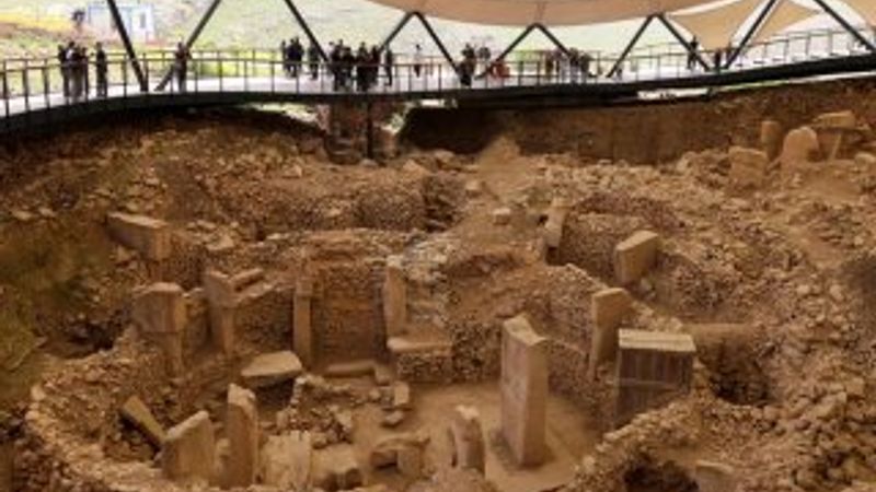 Göbeklitepe'ye ziyaretçi planlama modeli