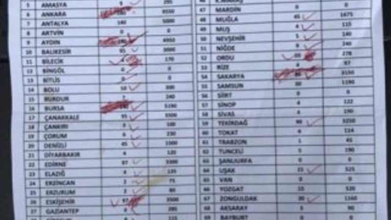 İnce'nin İstanbul Mitingi'ne otobüslerle insan taşındı