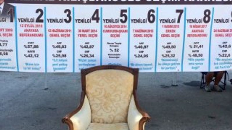 CHP'de yaşananları özetleyen pankart