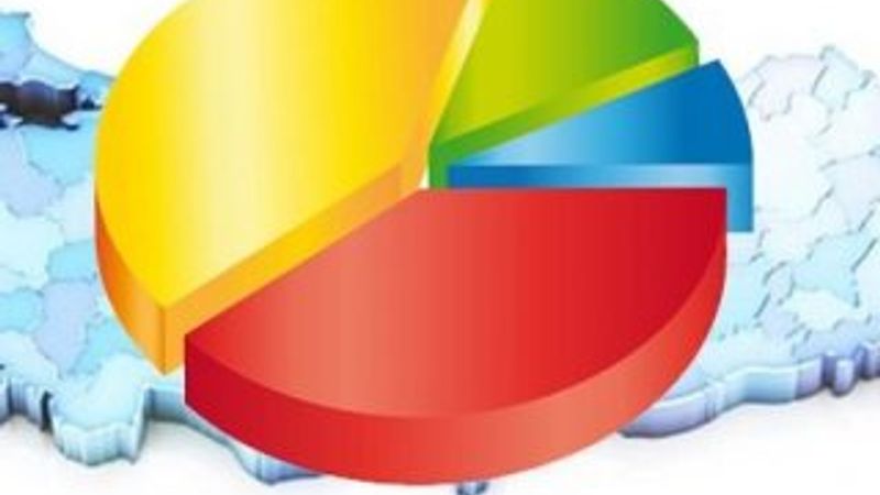 GENAR'ın 3 büyükşehir analizi