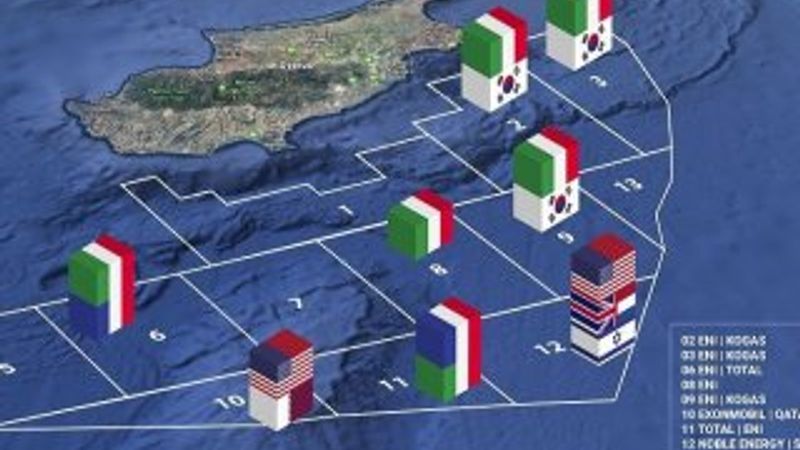 Akdeniz'de enerji fırsatçılığı