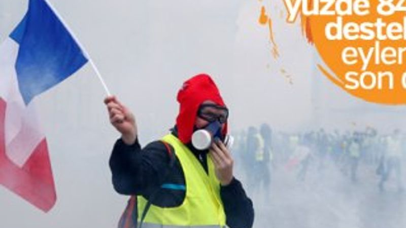 Fransa'da protestoların şiddeti arttı