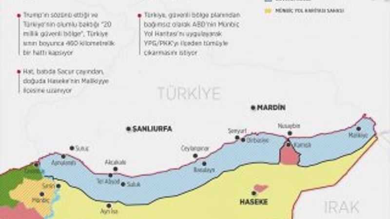 Güvenli bölge nereleri kapsıyor