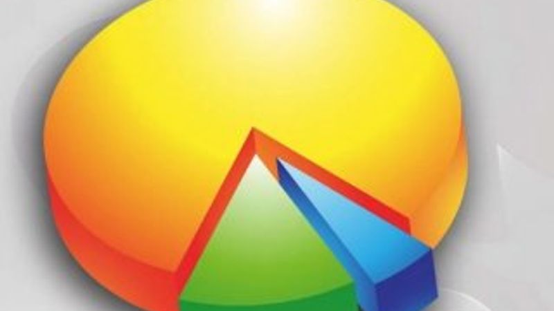 Gezici Araştırma'nın son anketi