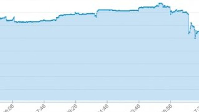 Dolar 5.60'ın altında