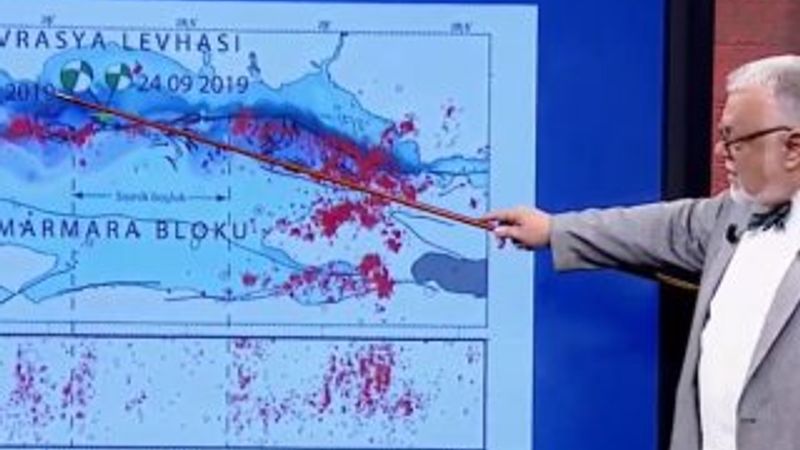 Celal Şengör'ün deprem analizi