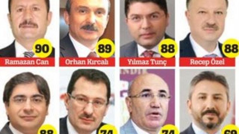 Milletvekilleri arabuluculuk sınavını geçemedi