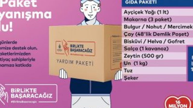 İBB'nin yardım paketi tartışma konusu oldu