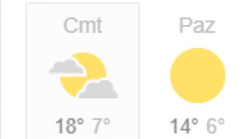 Yasak kararında hava sıcaklığı etkili oldu