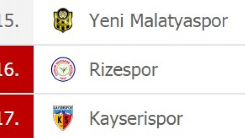 Küme düşme hattında son durum