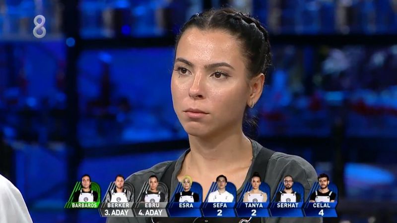 MasterChef Türkiye'de Mavi Takım'ın eleme adayları belli oldu