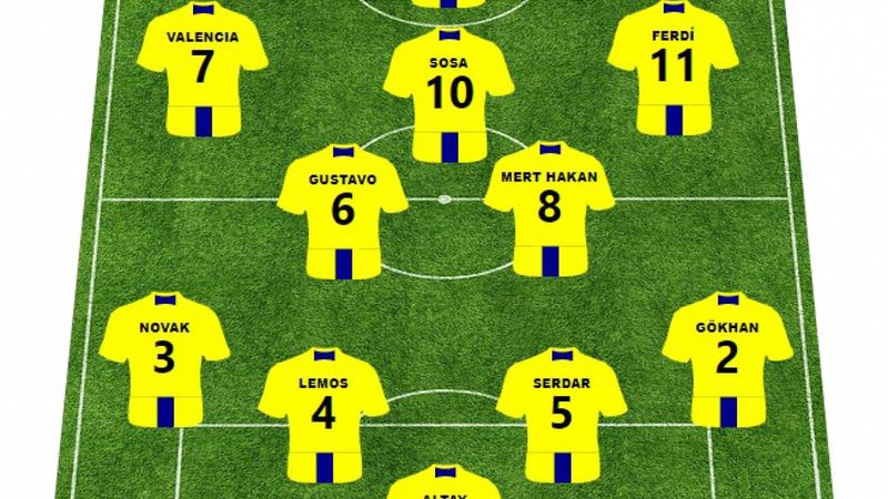 Süper Lig başlıyor