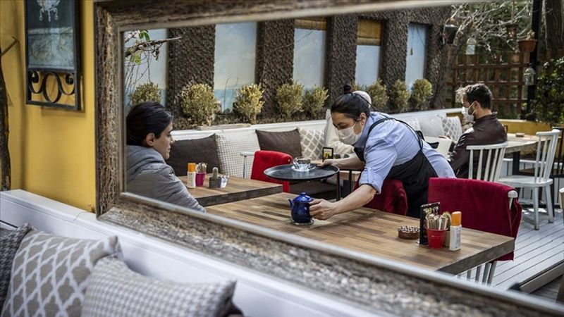 Koronavirüs döneminde yapılan destekler