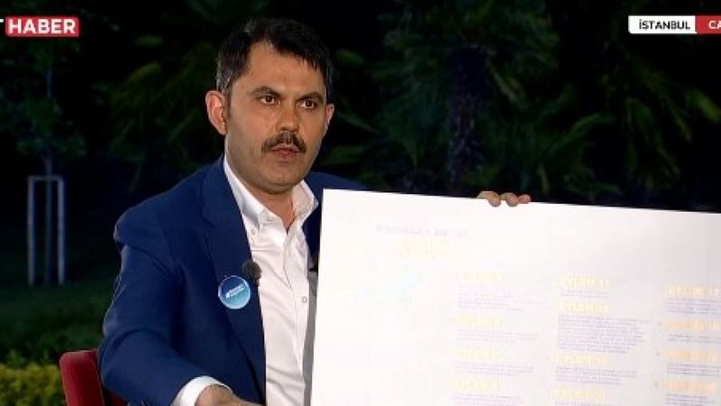 Murat Kurum: Marmara Denizi 5 yıl içinde eski haline gelecek