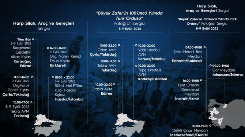 Büyük Zafer'in 100. Yılında Türk Ordusu Sergisi açıldı