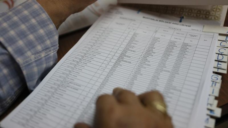 ASKIDA! Seçmen Listesi İtirazı Nasıl Yapılır? Seçmen Listelerine İtiraz Usulü 2023!